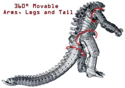 TwCare MechaGodzilla Mecha Godzilla vs. Kong Toy Action Figure, 2021 Movie Series Movable - Image 5