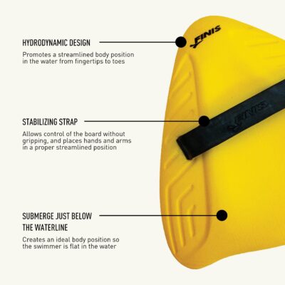 FINIS Alignment Swim Training Kickboard - Image 4