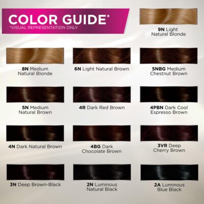 John Frieda Brown Black Permanent Precision Hair color Foam Hair Color Kit, Brown Black Ha - Image 3