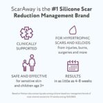 ScarAway Silicone Scar Gel, Helps Improve Size, Color & Texture of Hypertrophic & Keloid Scars from Injury, Burns & Surgery, Water Resistant, 10g (0.35 Oz) - Image 4