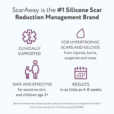 ScarAway Silicone Scar Gel, Helps Improve Size, Color & Texture of Hypertrophic & Keloid Scars from Injury, Burns & Surgery, Water Resistant, 10g (0.35 Oz) - Image 4