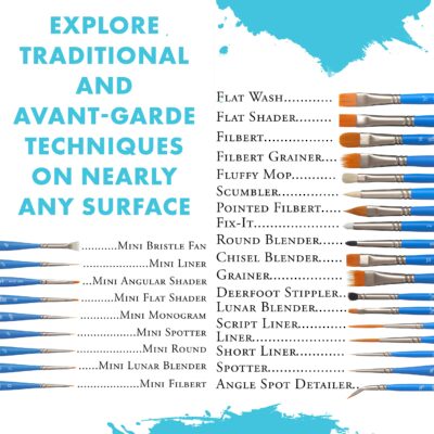 Princeton Select Artiste, Series 3750, Paint Brush for Acrylic, Watercolor and Oil, Set of - Image 5