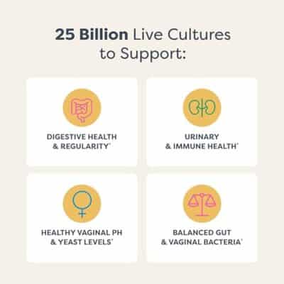 Renew Life Women's Probiotic Capsules, Supports pH Balance for Women, Vaginal, Urinary, Digestive and Immune Health, L. Rhamnosus GG, Dairy, Soy and Gluten-Free, 25 Billion CFU - 30 Ct - Image 3