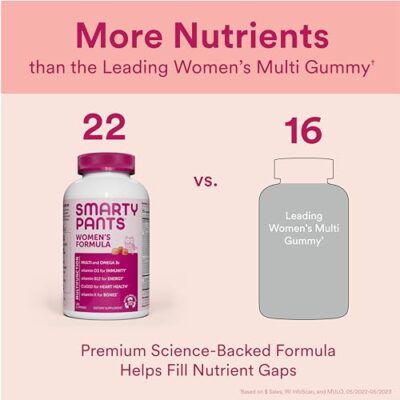 SmartyPants Women's Multivitamin Gummies: Omega 3 Fish Oil (EPA/DHA), Methylfolate, CoQ10, Vitamin D3, C, Vitamin B12, B6, Vitamin A, K & Zinc, Gluten Free, 180 Count (30 Day Supply) - Image 5