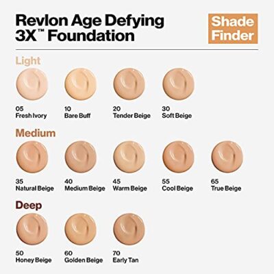Revlon Liquid Foundation, Age Defying 3XFace Makeup, Anti-Aging and Firming Formula, SPF 30, Longwear Medium Buildable Coverage with Natural Finish, 010 Bare Buff, 1 Fl Oz - Image 7