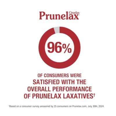 Prunelax Ciruelax Regular Strength Laxative Tablets - Overnight Relief for Occasional Constipation, Senna Extract, Vegan & Gluten-Free, Fast-Acting Gentle Relief - 60ct - Image 2