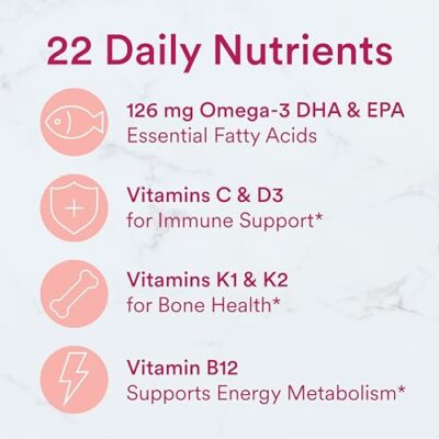 SmartyPants Women's Multivitamin Gummies: Omega 3 Fish Oil (EPA/DHA), Methylfolate, CoQ10, Vitamin D3, C, Vitamin B12, B6, Vitamin A, K & Zinc, Gluten Free, 180 Count (30 Day Supply) - Image 6