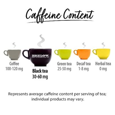 Bigelow Tea Lemon Lift Black Tea, Caffeinated Tea with Lemon, 20 Count Box (Pack of 6), 120 Total Tea Bags - Image 5