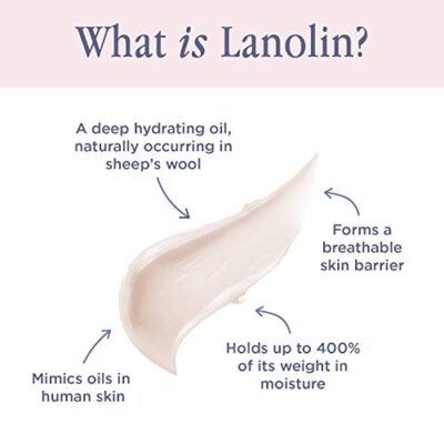 Lanolips 101 Ointment Multi-Balm, Coconutter - Fruity Lip Balm with Vitamin E Oil and Lanolin for Lip Hydration - Naturally Flavored Lanolin Lip Balm for Very Dry Lips - Dermatologist Tested (.35 oz) - Image 6