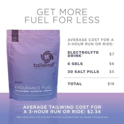 Tailwind Nutrition Endurance Fuel, Electrolyte & Hydration Sports Drink Mix Powder, Gluten-Free, Vegan, Berry, 50 Servings - Image 6