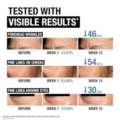 Neutrogena Retinol Face Moisturizer Cream, Rapid Wrinkle Repair, Anti-Wrinkle Night Moisturizer Cream, Anti-Wrinkle Face & Neck Cream Moisturizer with Hyaluronic Acid & Retinol, Paraben-Free, 1 fl. oz - Image 9
