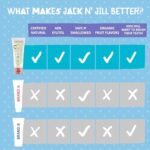 Jack N' Jill Natural Toddler Toothpaste for Baby, Kids and Infants 6 Months & Up, Fluoride Free Training Toothpaste for Toddlers 1-3, 40% Xylitol, BPA Free - Strawberry & Raspberry, 1.76 oz (2 Pack) - Image 6