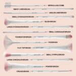 wet n wild Eyeshadow Brush, Precision Blending Application, Soft Synthetic Fibers, Ergonomic Handle for Comfortable Precision Control - Image 6