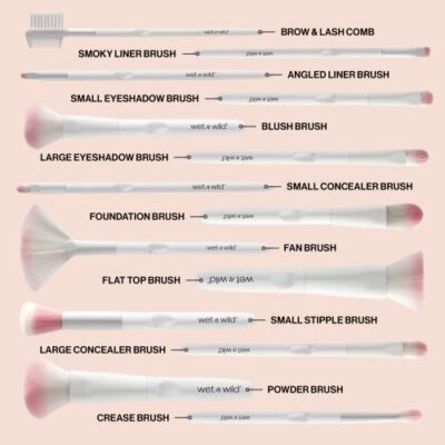 wet n wild Eyeshadow Brush, Precision Blending Application, Soft Synthetic Fibers, Ergonomic Handle for Comfortable Precision Control - Image 6