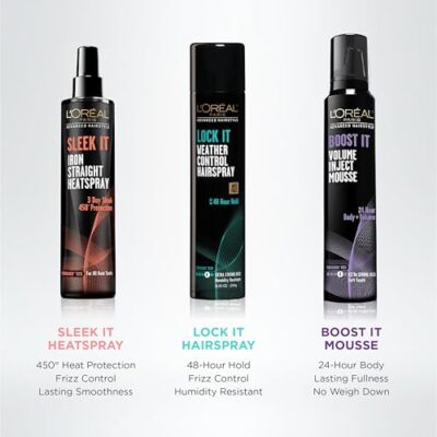 L'Or?al Paris Advanced Hairstyle Sleek It Iron Straight Heat Spray, 5.7 Ounce - Image 3