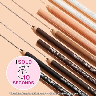 wet n wild Color Icon Kohl Eyeliner Pencil - Rich Hyper-Pigmented Color, Smooth Creamy Application, Long-Wearing Matte Finish Versatility, Cruelty-Free & Vegan - Pretty in Mink - Image 2