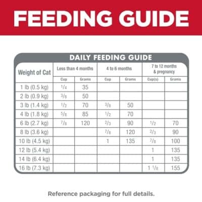 Hill's Science Diet Indoor, Kitten, Easy Litter Box Cleanup, Dry Cat Food, Chicken Recipe, 7 lb Bag - Image 10
