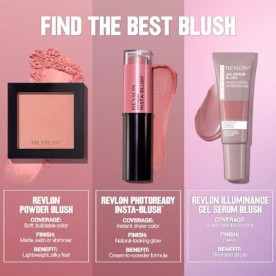 Revlon Blush, Powder Blush Face Makeup, High Impact Buildable Color, Lightweight & Smooth Finish, 014 Tickled Pink, 0.17 oz - Image 7