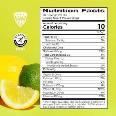 BARE PERFORMANCE NUTRITION, BPN Electrolytes Go Packs, Hydration Drink Mix Powder Packets, Lemon Lime, 30 Servings - Image 3