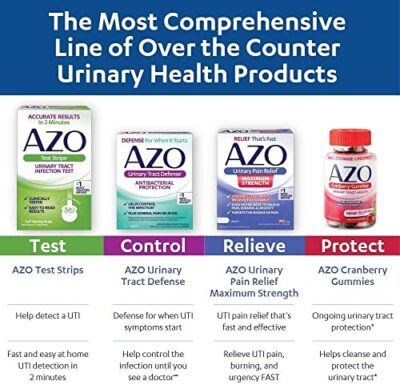AZO Urinary Tract Health Gummies - 2 Gummies = 1 Glass Cranberry Juice, Helps Cleanse & Protect, Natural Mixed Berry Flavor, Non-GMO, 72 Gummies - Image 9