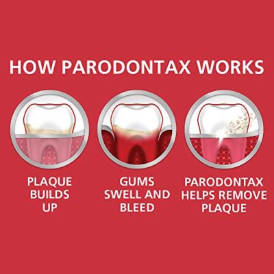 Parodontax Clean Mint Toothpaste for Bleeding Gums, 3.4 Ounce (Pack of 6) - Image 4