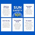 Coppertone SPORT Sunscreen Spray SPF 100, Water Resistant, Continuous Spray Sunscreen, Broad Spectrum SPF 100 Sunscreen, 5.5 Oz Spray - Image 11