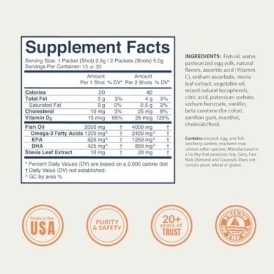 Coromega MAX High Concentrate Omega 3 Fish Oil, 2400mg Omega-3s with 3X Better Absorption Than Softgels, 30 Single Serve Packets, Citrus Burst Flavor; Supplement with Vitamin D - Image 8