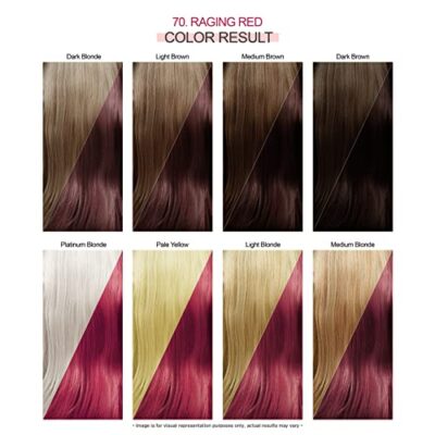 Adore Semi Permanent Hair Color - Vegan and Cruelty-Free Red Hair Dye - 4 Fl Oz - 070 Raging Red (Pack of 1) - Image 3