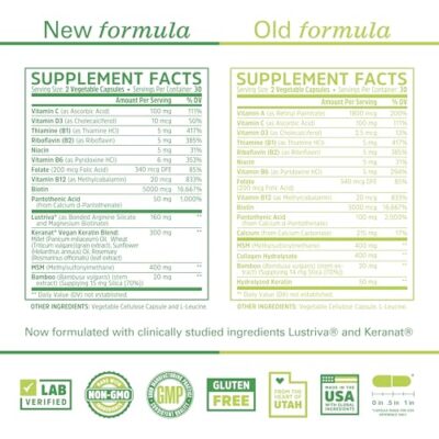 Zhou Hairfluence, Hair Growth Supplement with Clinically Studied Lustriva and Keranat and Hair Vitamins Biotin 5000mcg, Vitamin D, A, C & B12, Non-GMO, Gluten Free, 60 VegCaps - Image 7