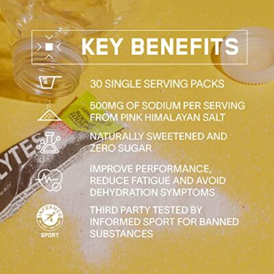 BARE PERFORMANCE NUTRITION, BPN Electrolytes Go Packs, Hydration Drink Mix Powder Packets, Lemon Lime, 30 Servings - Image 4