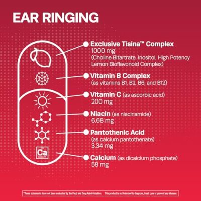 Lipo Flavonoid Plus, Tinnitus Relief for Ringing Ears, OTC Flavonoid Ear Health Vitamins, Bioflavonoids & Vitamin C, 500 Caplets - Image 4