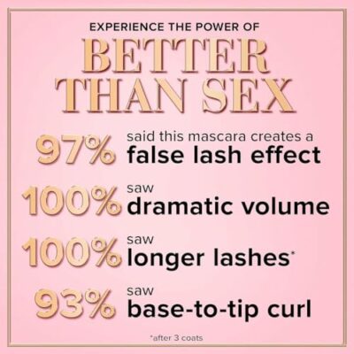 Too Faced Better Than Sex Travel Size Mascara, 0.17 fl. oz., Black - Image 4