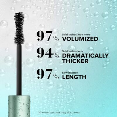 Too Faced Better Than Sex Waterproof Mascara, 0.27 fl.oz., Black - Image 4