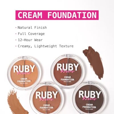 Ruby Kisses 3D Face Creator Cream Foundation & Concealer, 12 Hours Long Lasting, Medium to Full Coverage, Non-Greasy, Ideal for Makeup & Contour Palette (Level 10) - Image 3