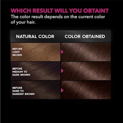 Garnier Hair Color Olia Ammonia-Free Brilliant Color Oil-Rich Permanent Hair Dye, 4.15 Dark Soft Mahogany, 1 Count (Packaging May Vary) - Image 5