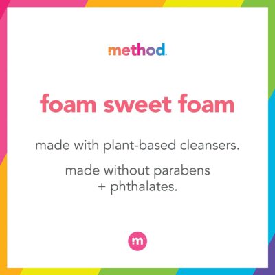 Method Foaming Hand Soap, Waterfall, Paraben and Phthalate Free, Biodegradable Formula, 10 fl oz (Pack of 6) - Image 4