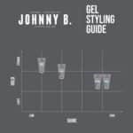 JOHNNY B. Fuddy Matte Styling Gel 12 oz. - Image 6