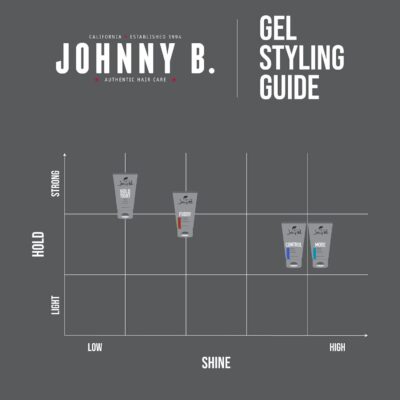 Johnny B Mode Hair Styling Gel 6.7 oz. - Image 6