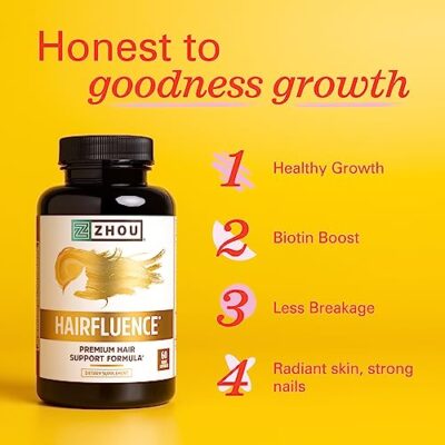 Zhou Hairfluence, Hair Growth Supplement with Clinically Studied Lustriva and Keranat and Hair Vitamins Biotin 5000mcg, Vitamin D, A, C & B12, Non-GMO, Gluten Free, 60 VegCaps - Image 4