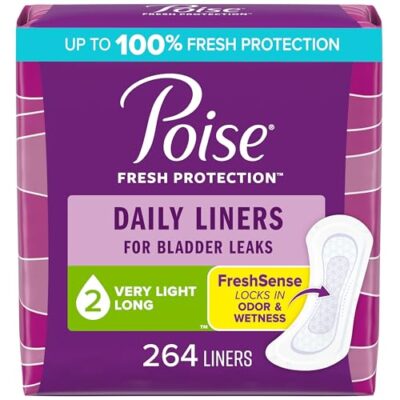 Poise Daily Liners, Incontinence Panty Liners, 2 Drop Very Light Absorbency, Long Length, 264 Count of Pantiliners (6 Packs of 44), Packaging May Vary