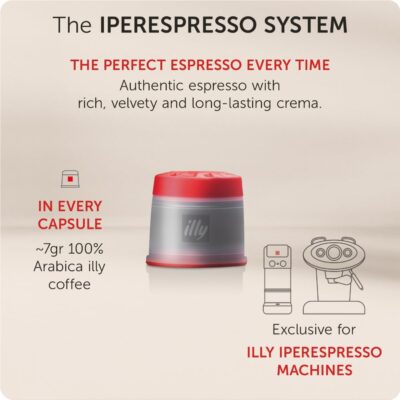 illy Coffee iperEspresso Capsules - Single-Serve Coffee Capsules & Pods - Single Origin Coffee Pods ? Classico Decaf Roast with Notes of Caramel - For iperEspresso Capsule Machines ? 21 Count - Image 6