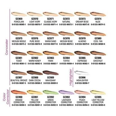 L.A. Girl Pro Conceal HD Concealer, Highlighter, 0.28 Ounce - Image 2