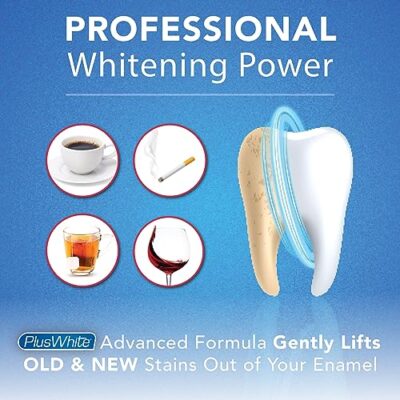 Plus White Speed Whitening Gel - Works in 5 Minutes - Professional Teeth Whitening w/Dentist Approved Ingredient (2 oz, Pack of 2) - Image 3