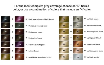 naturcolor Haircolor - Light Clove Hair Dye, 4 Fl Oz (5D) - Image 5