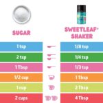 SweetLeaf Stevia Powder Shaker Jar - Stevia Extract Powder, Zero Calories, Zero Sugar, Non-GMO, Gluten-Free, Keto Friendly, Powdered Stevia Shaker - 4 Oz - Image 4