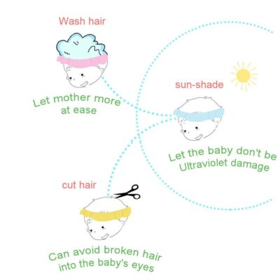 HOOYEE Safe Shampoo Shower Bathing Protection Bath Cap Soft Adjustable Visor Hat for Toddler, Baby, Kids, Children (pink) - Image 4