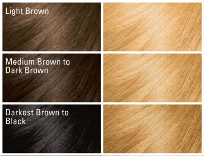 SoftSheen-Carson Dark and Lovely Fade Resist Rich Conditioning Hair Color, Permanent Hair Color, Up To 100 percent Gray Coverage, Brilliant Shine with Argan Oil and Vitamin E, Luminous Blonde - Image 2