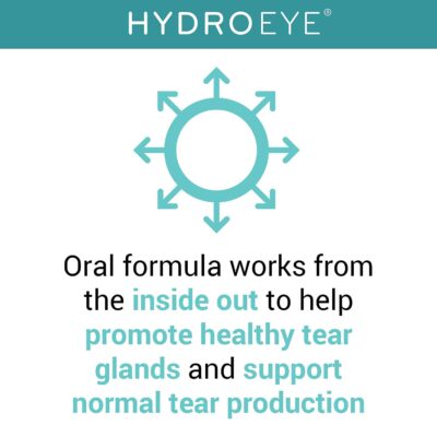 HydroEye Softgels - Dry Eye Relief - Features GLA, EPA, DHA and Other Key Nutrients - 120 Count - Image 3