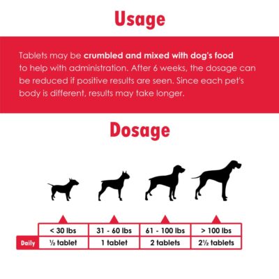 PHS Joint MAX Triple Strength (TS) Chewable Tablets for Dogs - Glucosamine, Chondroitin, MSM - Vitamins, and Antioxidants - Hip and Joint Pain Relief and Support Supplement - Made in USA - 120 Tablets - Image 7