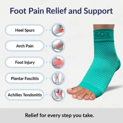SB SOX Plantar Fasciitis Compression Socks for Women & Men - Best Arch Support for All Day Wear - Relief for Heel Pain and Night Splint Comfort (Green, Medium) - Image 2